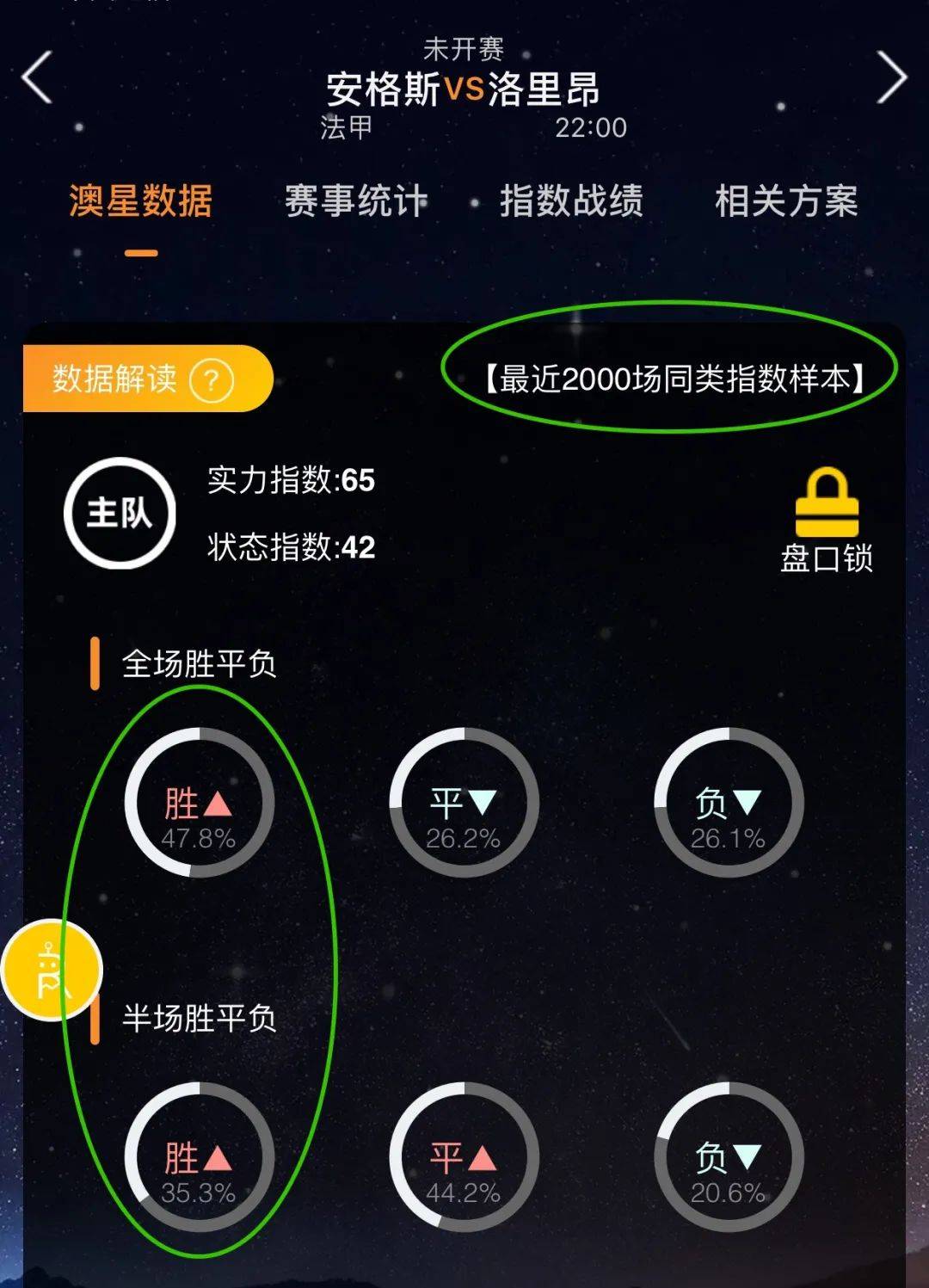 更好